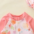 thumbnail image 5 of WRKEKC Toddler Swimsuit Girl 2 Piece Set Floral Print Zip Front One Piece with Swim Cap Sun Protection 6 Months-3 Years, 5 of 9
