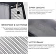 thumbnail image 4 of Toiletry Bag, Portable Lightweight Clear Travel Cosmetic Bag Waterproof Makeup Organizer Toiletries Kit Zippered Pouch For Women And Men (black & Whit, 4 of 5