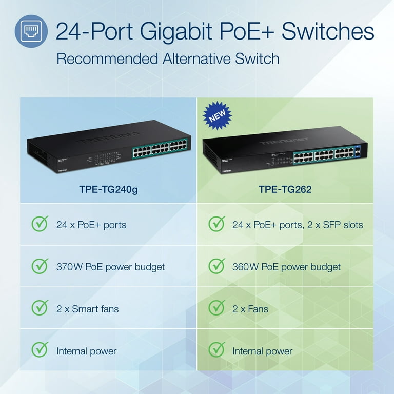Switch Gigabit PoE+ de 26 puertos - TRENDnet TPE-TG262