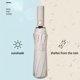 thumbnail image 4 of Paraguas reforzado de 24 huesos para hombre y mujer, sombrilla resistente al viento, resistente a los rayos UV, protección solar, 4 of 5