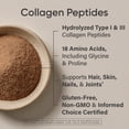 thumbnail image 5 of Collagen Peptides Hydrolyzed Powder Protein for Healthy Skin Hair Nails & Joints, 5 of 8