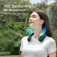thumbnail image 3 of JISULIFE Neck Fan，5-Speed Rechargeable 4000mAh, Adjustable Wearable Cooler for Indoor/Outdoor, 3 of 8