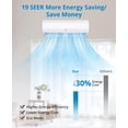 thumbnail image 6 of Garvee 9000 BTU Mini Split AC/Heat Pump - WiFi Enabled, 19 SEER2, 115V, Cools 450 Sq.Ft, Alexa Compatible, Remote Control, Self-Cleaning, Includes Installation Kit, Air Conditioner, 6 of 9
