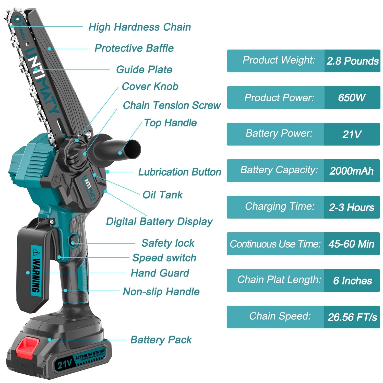UNTIMATY Mini Cordless Chainsaw 6 inch Small Electric Chainsaw Battery Powered Hand Held Pruning Chainsaw for Wood Cutting and Tree Trimming, Blue