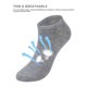 thumbnail image 3 of Calcetines tobilleros de bambú Luxtrada para hombre y mujer, finos, suaves, de corte bajo, ligeros, transpirables, informales, lisos, 3 pares, 3 of 8