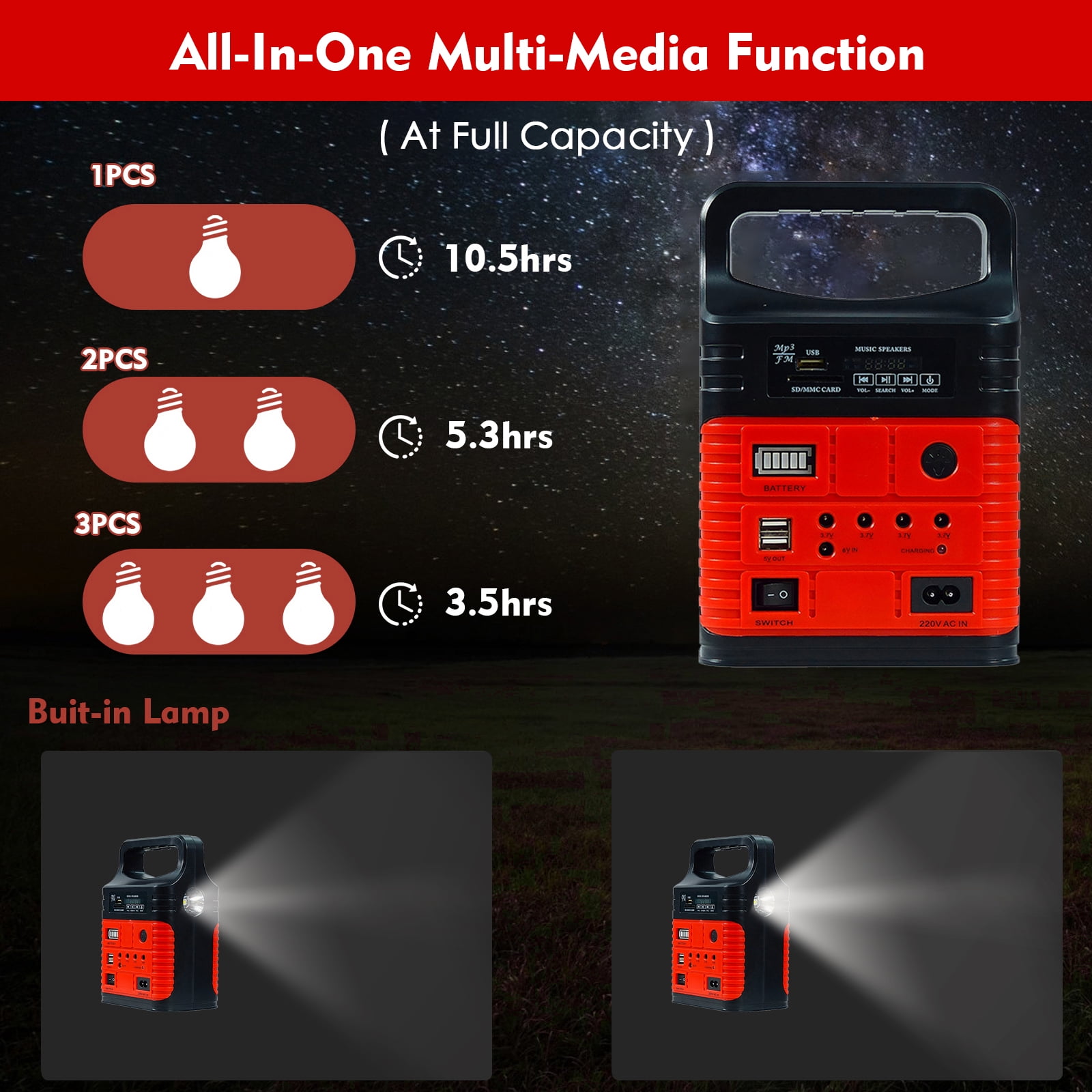 Portable Power Station,Solar Generator with Panels included,LiFePO4 Lithium Battery Pack Small Solar Powered Generator with DC/USB Outlets,LED Flashlight for Home Use,Outdoor Camping Quiet(Red)
