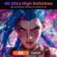 thumbnail image 3 of Monitor portátil cocopar de 17,3" 4K UHD 60 Hz USB-C HDMI, 3 of 9