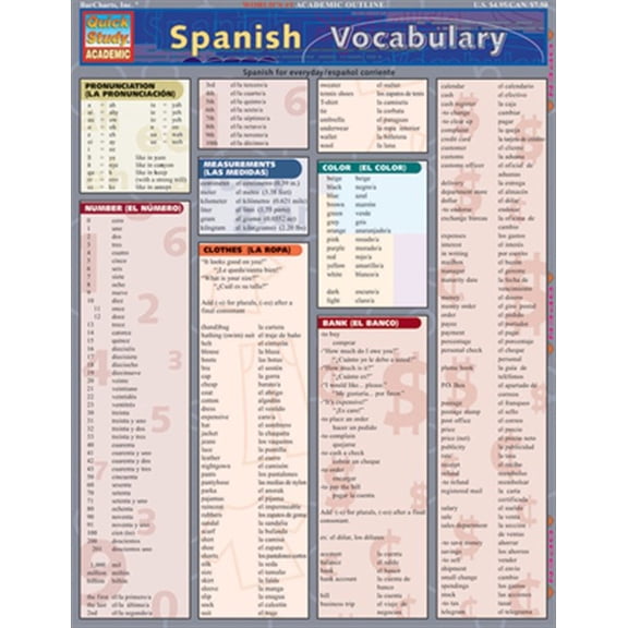 Pre-Owned Spanish Vocabulary (Quickstudy: Academic)