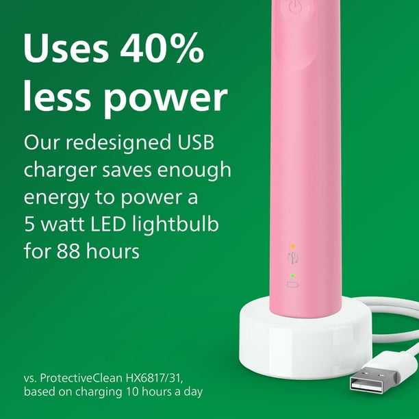 Philips Sonicare 4100 Rechargeable Electric Toothbrush, Deep Pink