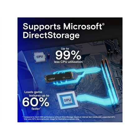 Crucial - T700 1TB Internal SSD PCIe Gen 5x4 NVMe