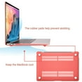 thumbnail image 4 of Mosiso MacBook Air 13 inch Case 2019 2018 Release A1932 Hard Cover Shell for New Air 13 inch + Keyboard Cover, 4 of 5