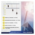 thumbnail image 4 of Fall Protection Safety 14' Cross Arm Strap I 3” Wide Pass-through with Large D-Ring and Small D-Ring I ANSI OSHA Anchorage Sling Compliant Fall Arrest System, 4 of 6