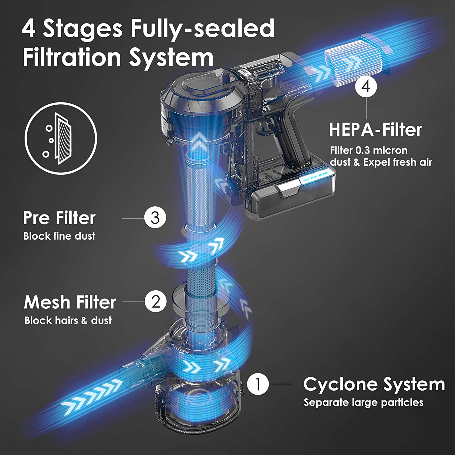 Buy Tineco A11 Hero Cordless Lightweight Stick/Handheld Vacuum Cleaner