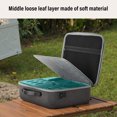 thumbnail image 3 of Sac de Rangement pour Drone, Coque Rigide Grande Capacité Sac à Outils Drone Résistant aux Impacts Doublure Douce pour Photographie en Plein Air, 3 of 7