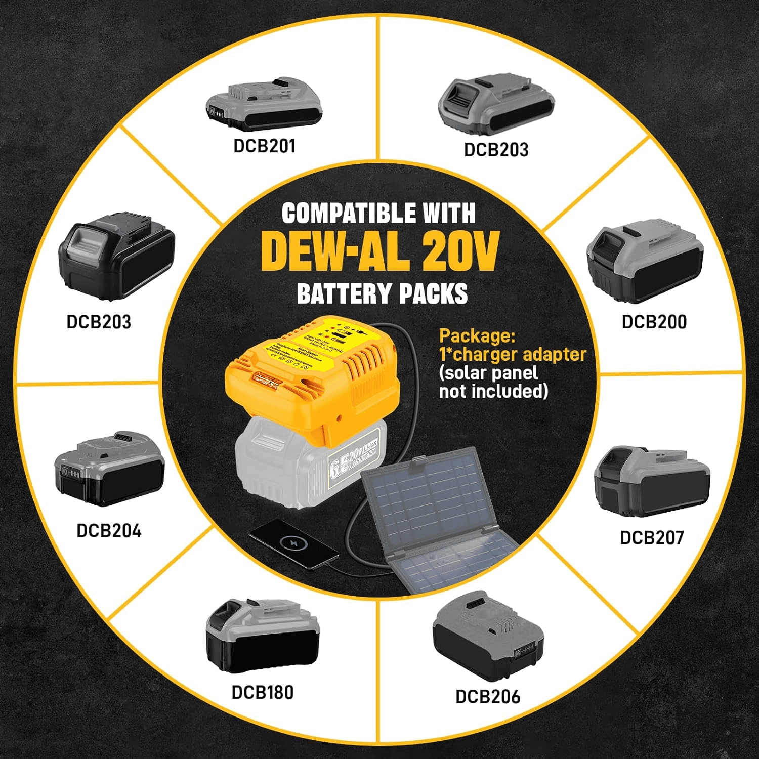 Solar Charger Adapter for Dewalt 20V/60V Battery,Portable,Outdoor Work,Camping