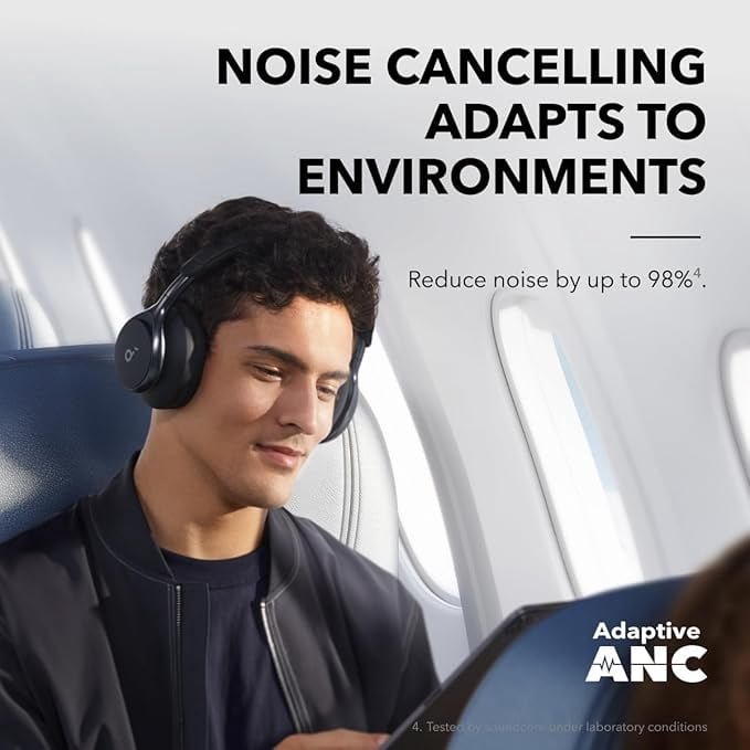 Restored Like New Soundcore by Anker, Space One, Active Noise Cancelling Headphones, 2X Stronger Voice Reduction, 40H ANC Playtime, App Control, LDAC Hi-Res Wireless Audio (Refurbished)