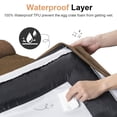thumbnail image 4 of Cama Grande para Perros NANUYA Ortopédica Impermeable 109x94 cm, 4 of 9
