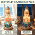 thumbnail image 6 of DIY Lighted Sea Glass-Style Lighthouse Kit Collection, DIY Sea Glass Lighthouse Kit with Pieces & Guide, Adults Craft Kit, Handmade Ocean Beach Decor Gift for Craft Lovers, 6 of 9