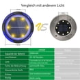 thumbnail image 3 of Solar-Powered Ground Lights, Automatic On/Off Non-Slip Waterproof Decor For Patio Yard, Stylish And Safe Outdoor Lighting, 3 of 7