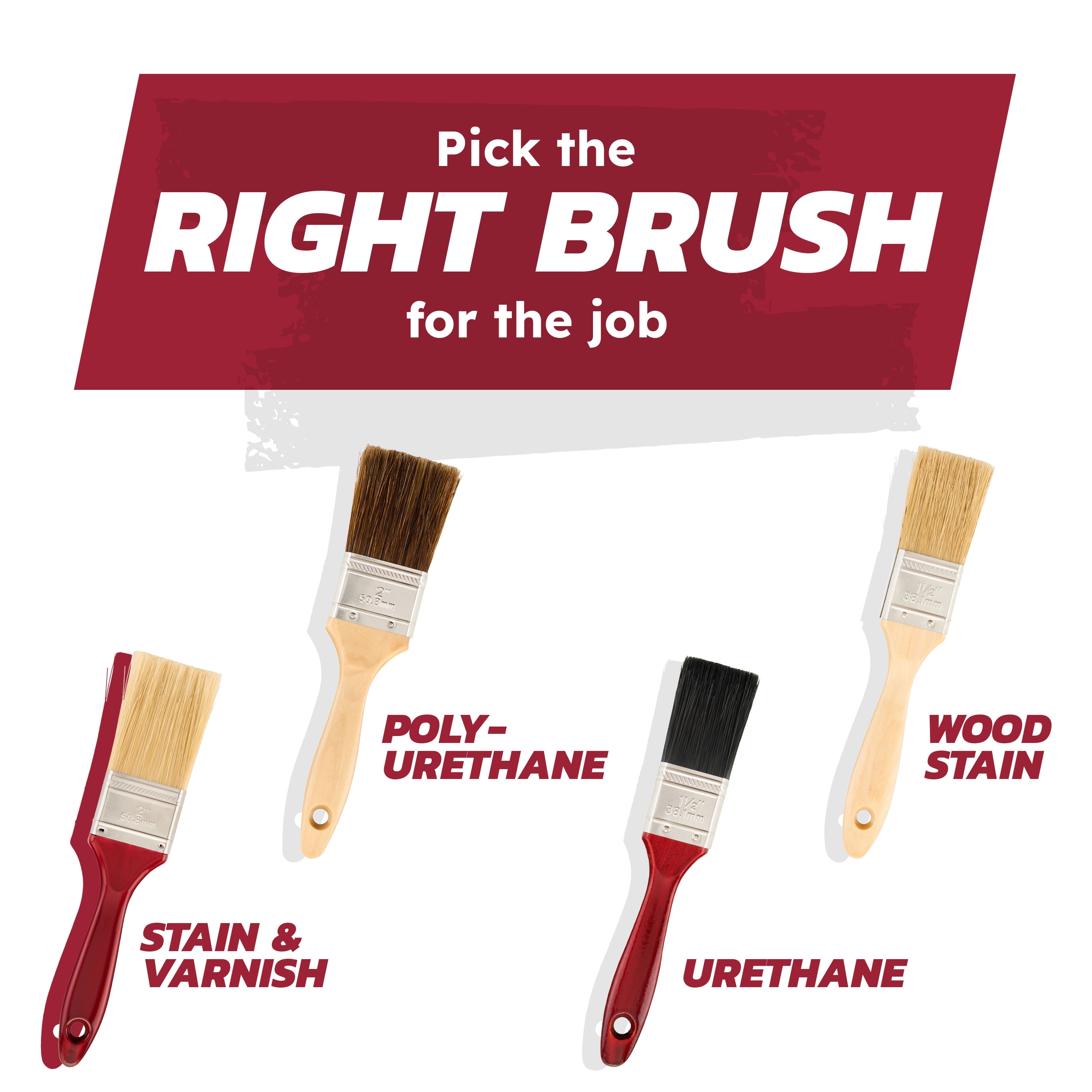Polyvine Varnish Brush — Melange paints
