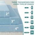 thumbnail image 5 of Beddle 3 Inch Queen Size Cooling Gel Memory Foam Mattress Topper, Body Support & Pressure Relief, CertiPUR-US Certified, Blue, 5 of 7