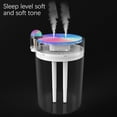 thumbnail image 6 of Humidifiers for Bedroom Skegnu Humidifiers for Bedroom, 2L Cool Mist Humidifier for Bedroom, USB Portable Desk Humidifier, Quiet Humidifier With 2 Mist Modes And 7-Color Light on Clearance, 6 of 9