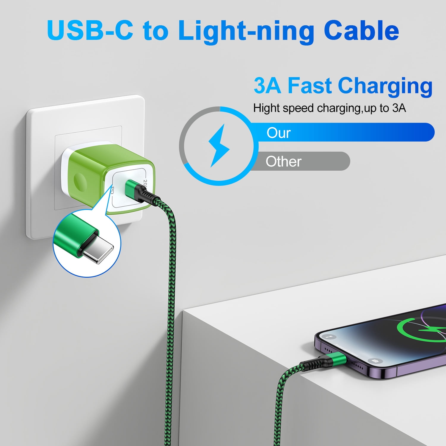 HAOANO USB C Wall Charger Block,2Pack 20W PD Android Type C Charger Block Fast Charging Block USB C Power Adapter w/ 2PCS USB C Charging Cable 10ft Type C Charger Cords Compatible for iPhone 14 13 12
