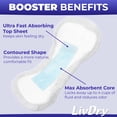 thumbnail image 4 of ContourDry Booster Pads XL by LivDry, Adds Max Absorbency to Adult Diapers with Flow-Through Design, Up to 4 Cups Capacity, More Coverage for Women and Men, 20 Count, 4 of 6