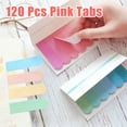 thumbnail image 4 of Pink Desk Accessories, Pink Office Supplies with Stapler, Tape Dispenser, Staples, Staple Remover, Push Pins, Scissors, Tabs, 4 of 8