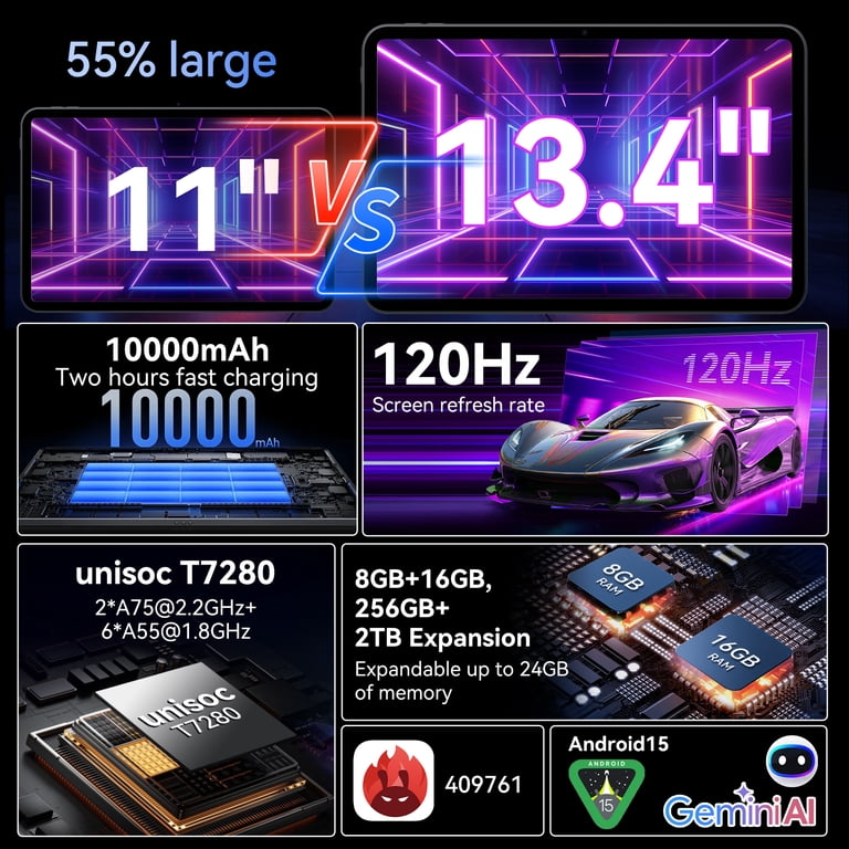 Latest Android 15 Tablets T60 Pro , 13.4 Inch IPS Display, 24GB