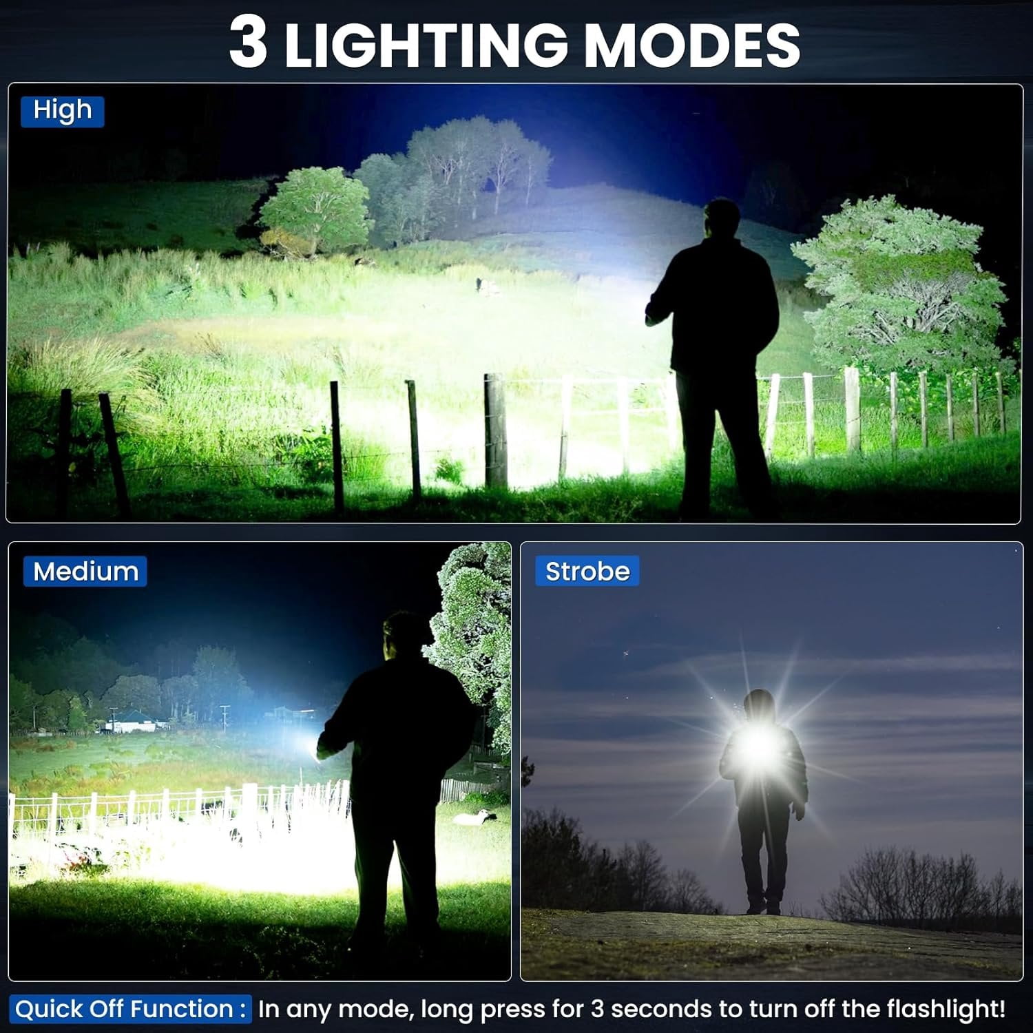 Rechargeable LED Flashlights High Lumens, 990,00 Lumen Super Bright Flashlight with 5 Modes,   Handheld Flash Light, Multifunctional Flashlight for  Camping Hiking