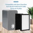 thumbnail image 3 of Fil-fresh FLT4100 HEPA Replacement Filter E for Germ Guardian AC4100, AC4100CA, AC4150BL, AC4150PCA Air Purifier, 2 True HEPA Filter and 8 Carbon Filters, 3 of 9