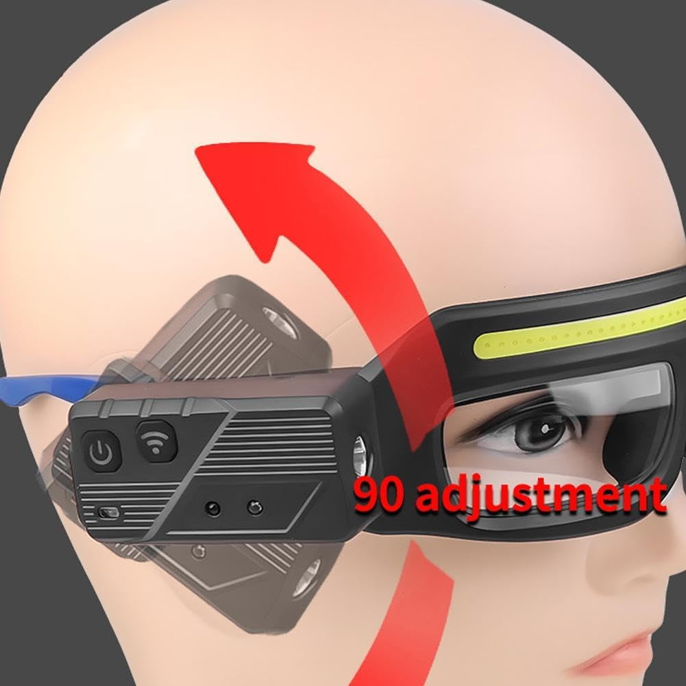 Rechargeable LED Headlight Glasses – Motion Sensor & Touch Control Light Up Eyewear, 5 Modes USB-C Charging, IPX4 Waterproof for Running, Camping, Fishing & Cycling (RL Blue 1 PC)