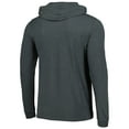 thumbnail image 3 of Men's Concepts Sport Navy/Charcoal Villanova Wildcats Meter Pullover Hoodie & Pant Sleep Set, 3 of 5