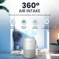 thumbnail image 4 of Miko Air Purifier for Large Room up to 1200 Sqft - H13 True HEPA Air Cleaner for Pet Hair, Odors, Dust, Pollen for Home, 4 of 10