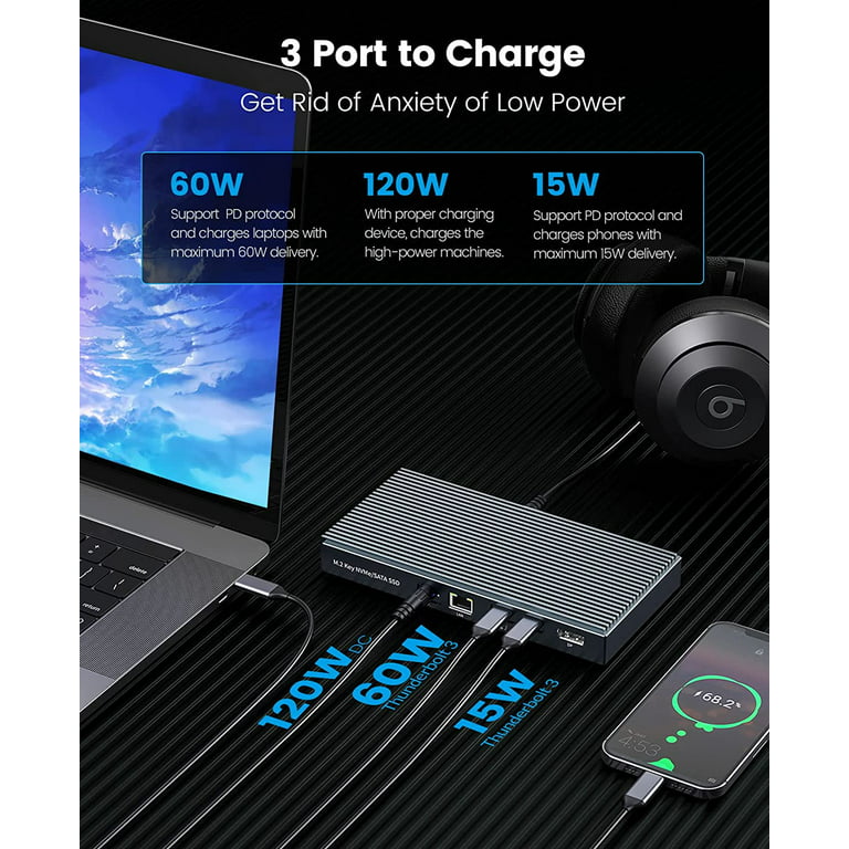 USB C 40Gbps Two-Slot M.2 NVMe SSD Enclosure Compatible with Thunderbolt 3,  Thunderbolt 4
