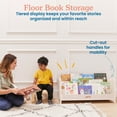thumbnail image 3 of ECR4Kids 3-Shelf Floor Book Display with Handles, 36in, Children's Furniture, White Wash, 3 of 9