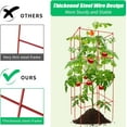 thumbnail image 3 of Slsy 40” PVC-Coated Steel Square Tomato Plant Cage with 3-Tier Trellis (4 Count), 3 of 9
