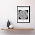thumbnail image 2 of Wonders of the Heavens Duncan Bradford Telescopic View of Moon Full Antique Telescopic Classic Illustration Framed Wall Art Picture Print 12x16 inch, 2 of 5