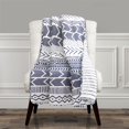 thumbnail image 1 of Manta Hygge Geo Lush Decor Azul marino Blanco 16T003160, 1 of 2