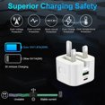 thumbnail image 3 of Enchufe Del Cargador USB C Plegable Durable Reino Unido Para IPhone 15/15pro/15promax/15plus/14/13, 3 of 9