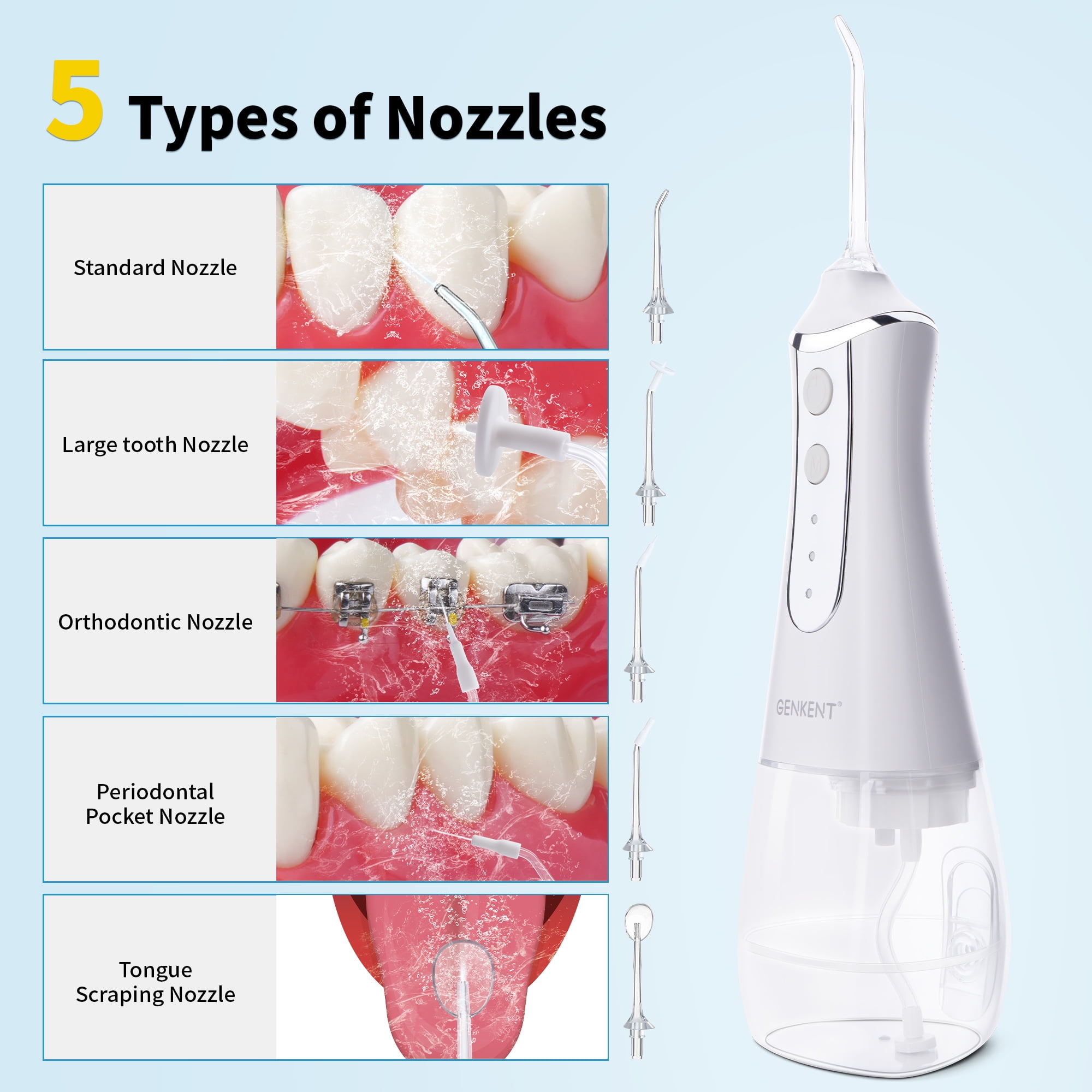 GENKENT Water Flosser for Teeth, Cordless Dental Flosser 3 Modes 5 Tips Rechargeable, White