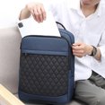 thumbnail image 5 of Mochila para portátil de oficina, adecuada para portátil ultrafino de 15,6 pulgadas, bolsa impermeable Zhivalor  BST3023081-2, 5 of 5