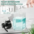 thumbnail image 4 of LZLINGMEI 2Pcs Foaming Soap Dispenser, Foaming Hand Soap Dispenser Set,Refillable Foam Soap Dispenser With Foaming Pump, Labels, Square Foam Soap Hand Dispenser For Bathroom, Kitchen, 4 of 8