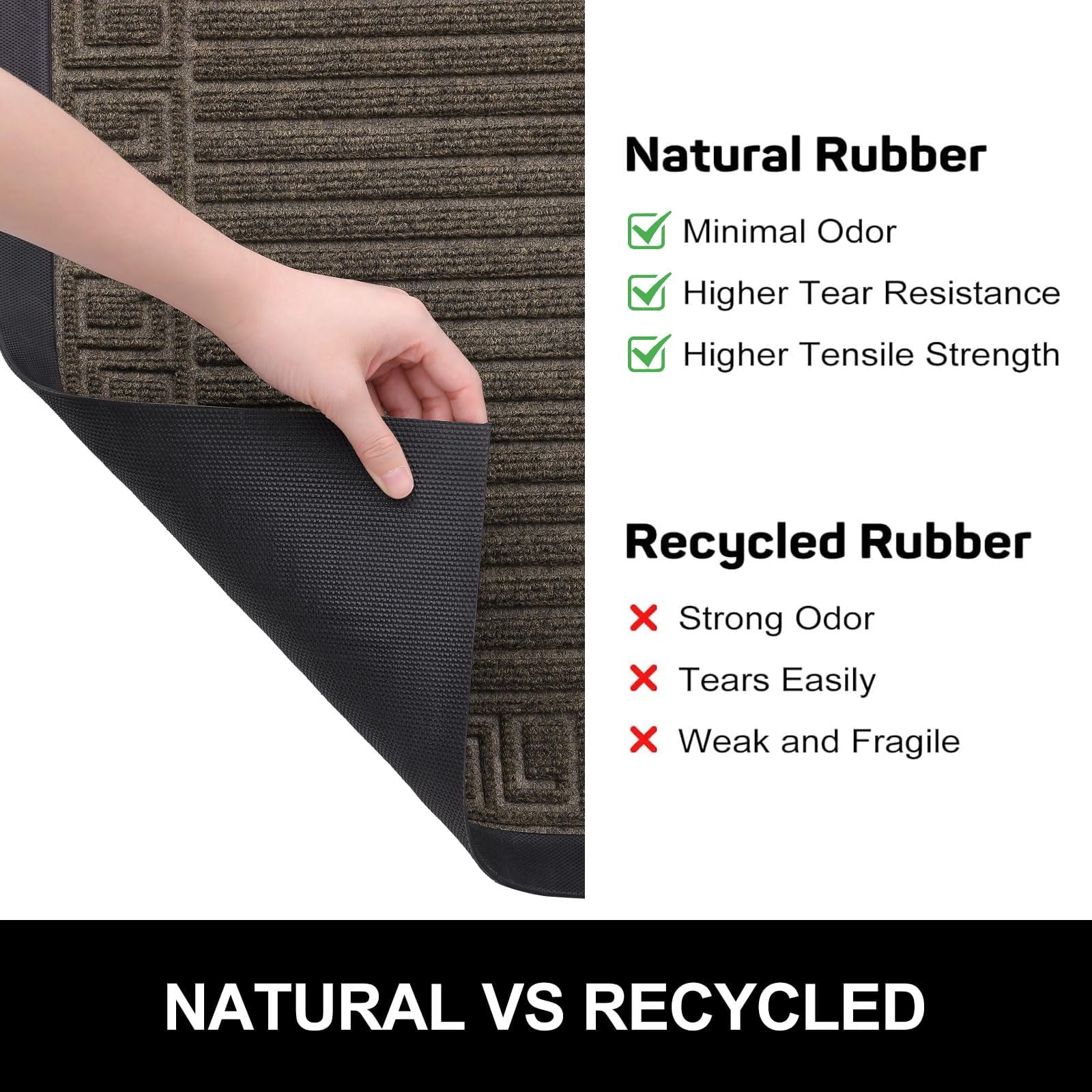 Buganda Outdoor Doormats, Heavy-duty Rubber Door Mats, Absorbs Moisture and Dirt Outdoor Mats, Low Profile Mats for Entry, 36"x24", Brown