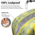 thumbnail image 5 of Lunch Bag Lunch Box for Women Reusable Insulated Lunch Bags,Water-Resistant Lemon Print Cooler Lunch Tote Bag, Large Capacity for Work Travel Picnic, 5 of 6