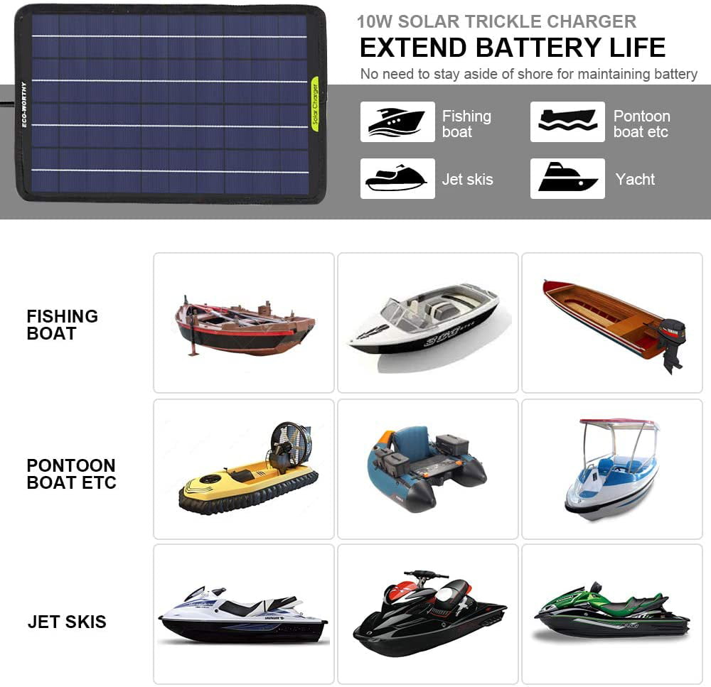 ECOWORTHY 12V 7.5W Portable Solar Car Boat Power Battery Trickle Charger Maintainer Solar Panel for Automobile Motorcycle Tractor Boat RV Batteries with Alligator Clip Adapter