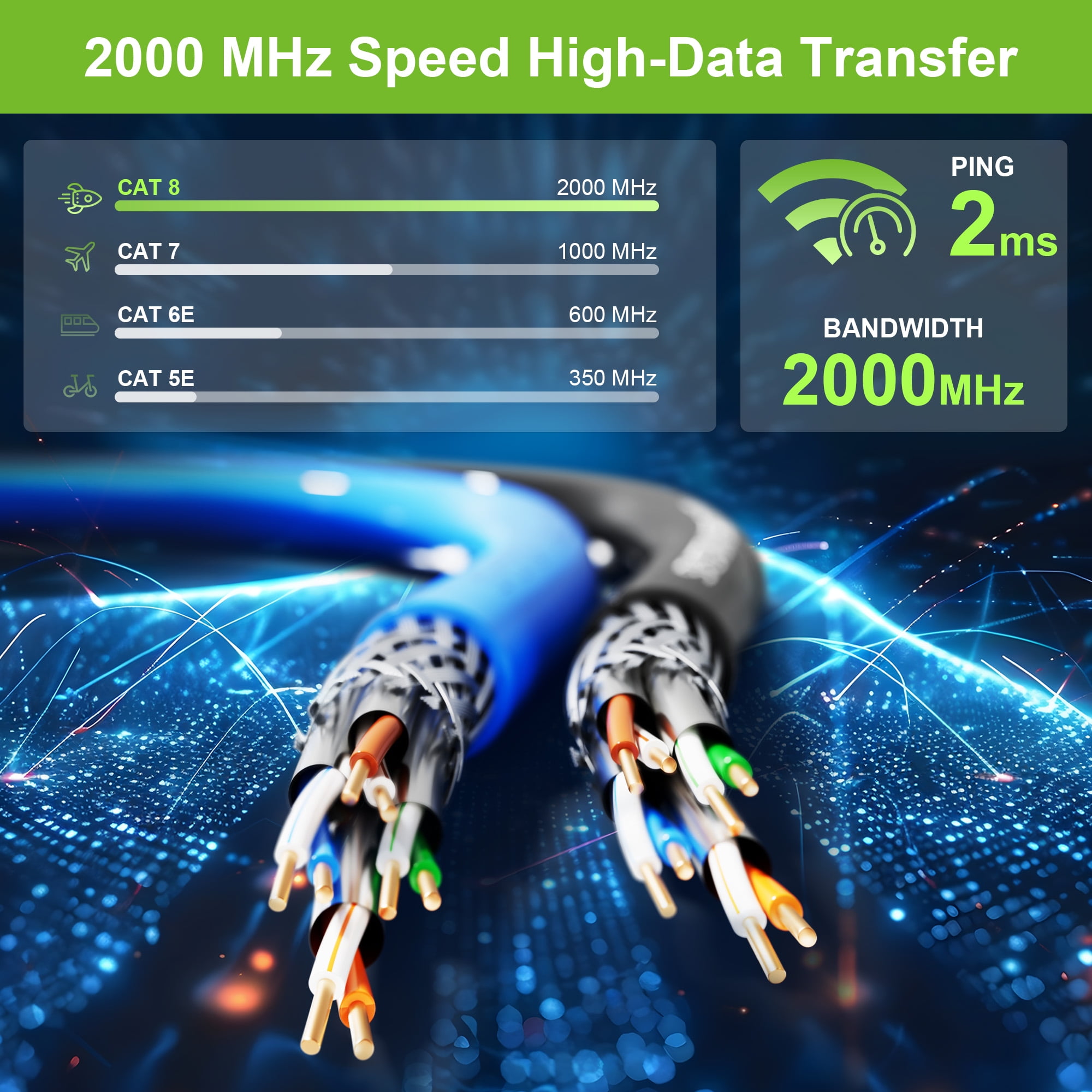 Syston Cable Cat8 Ethernet Bulk Raw Cable 2000MHz 2GHz 40GB 250 ft Solid Bare Copper S/FTP Individual electromagnetic Tinned Copper Braid Shield 22/4 4 Pair 22 AWG CMR FT4 UTP Black Order to Cut