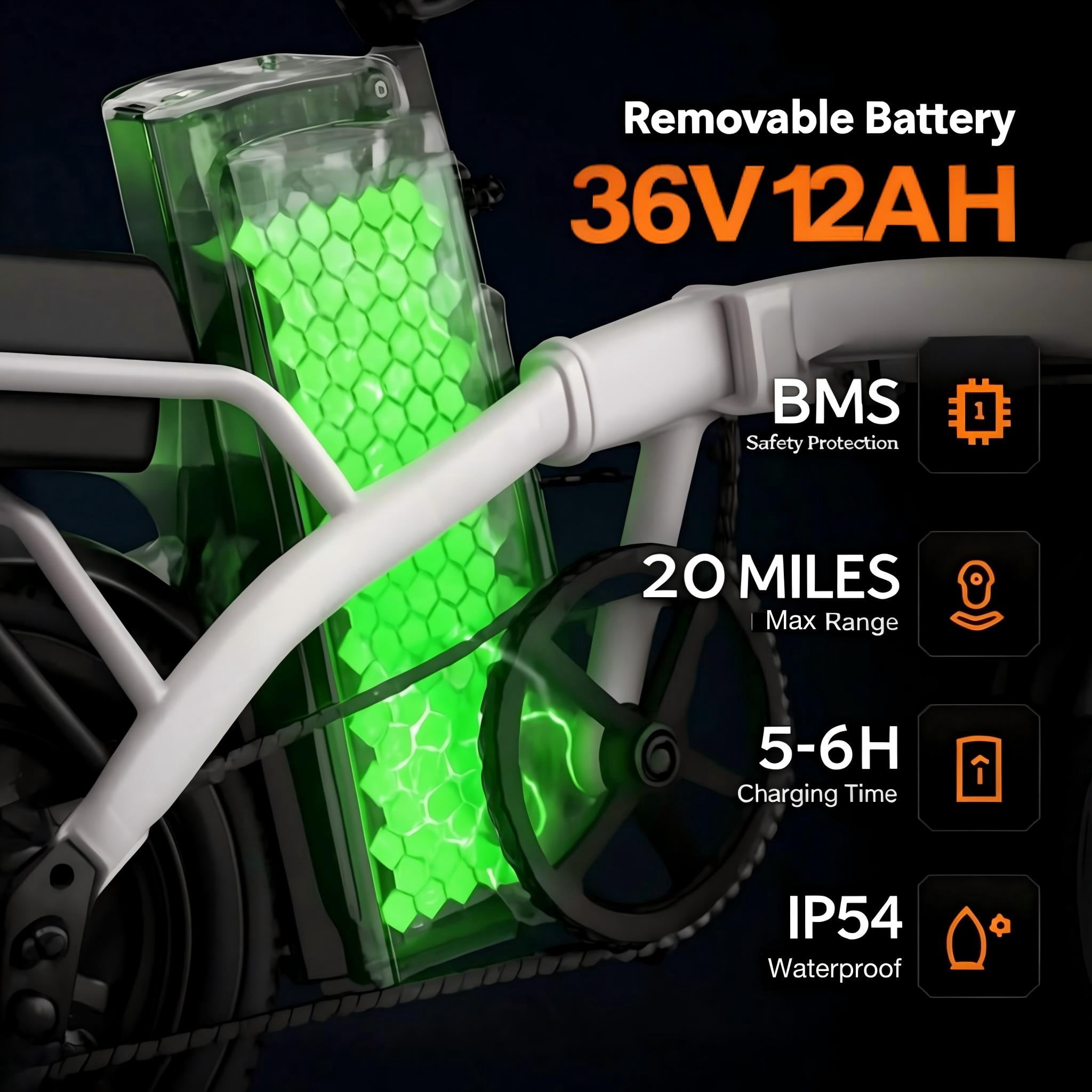 14” Folding Electric Bike, Peak 500W Motor 36V 12Ah Battery, Ebike 20 MPH, 20 Miles PAS Range, Shock Absorbers, UL 2849 Certified for Adult and Teen