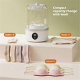 thumbnail image 2 of Underwear Washer,Portable Rechargeable Cordless Mini Washing Machine,4000mAh,Fits for Bras/Underwear/Socks,Compact Laundry Solution for Travel,Camping, RV & Dorms, 2 of 10